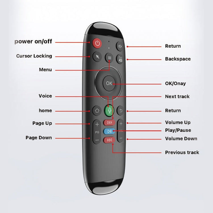 M6 For Home TV Box Smart TV 2.4G Wireless Smart Voice Function Remote Control Fly Mouse - TV by PMC TechLife | Online Shopping South Africa | PMC TechLife