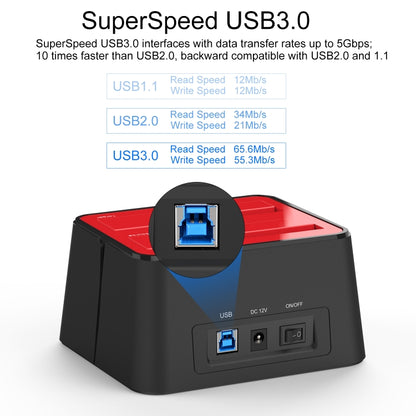 Wavlink ST334U SSD Dual Bay External Hard Drive Docking Station USB 3.0 to SATA I/II/III(EU Plug) - External Hard Drives by WAVLINK | Online Shopping South Africa | PMC Jewellery | Buy Now Pay Later Mobicred