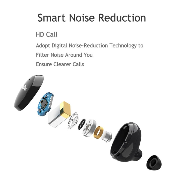 OneDer W12 Wireless Earphone with Waterproof IPX5 HD Stereo Sound TWS Bluetooth Earphone(Black) - free shipping - PMC TechLife - Order now!
