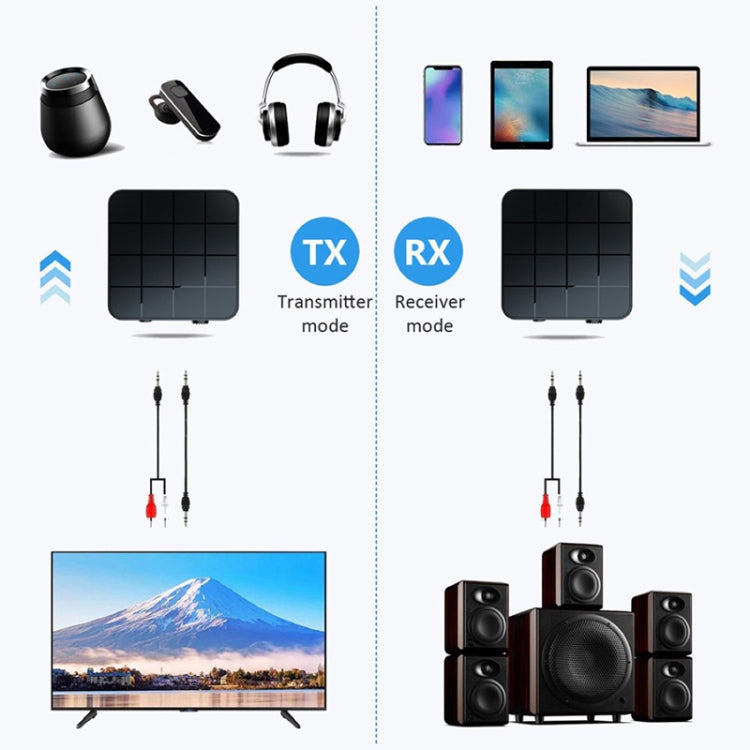 B32 2 in 1 Bluetooth 5.0 TV Computer Wireless Audio Bluetooth Adapter Bluetooth Transmitter Receiver - Audio Receiver Transmitter by PMC TechLife | Online Shopping South Africa | PMC TechLife