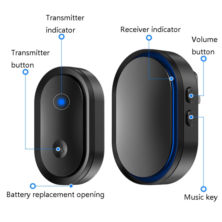CACAZI A99 Home Smart Remote Control Doorbell Elderly Pager, Style:UK Plug(Black) - Wireless Doorbell by CACAZI | Online Shopping South Africa | PMC TechLife | Buy Now Pay Later Mobicred