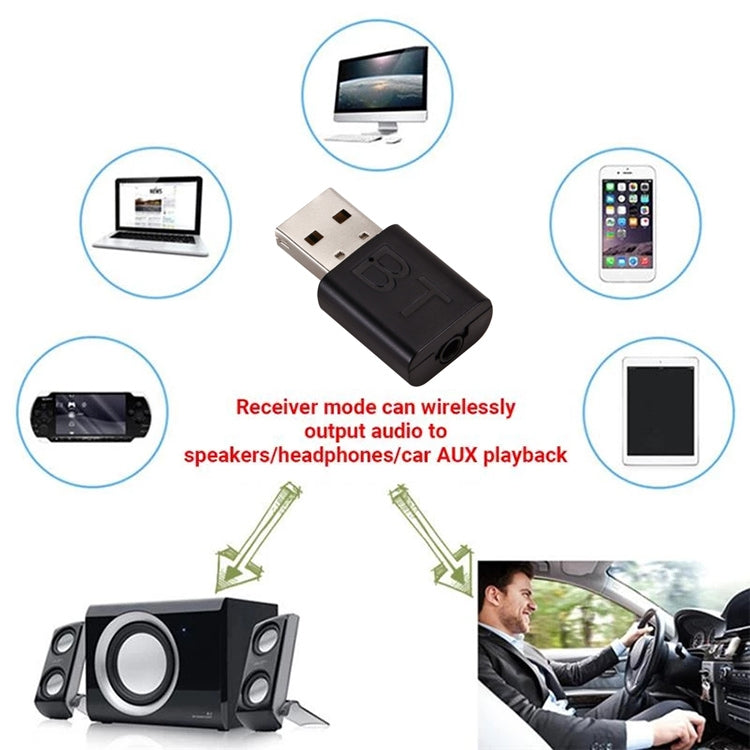 BT600 Bluetooth Audio Transmitter Receiver USB Bluetooth Adapter for TV / PC Car Speakers - Audio Receiver Transmitter by PMC TechLife | Online Shopping South Africa | PMC TechLife