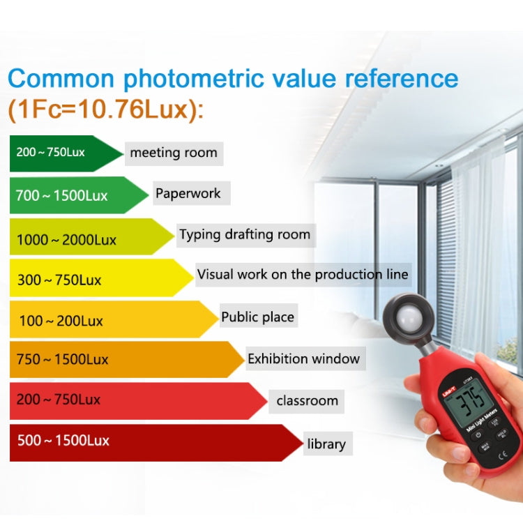UNI-T UT383 200,000 LUX Digital Luxmeter Luminance Light Meter With LCD Backlit Display - Light & Sound Meter by UNI-T | Online Shopping South Africa | PMC TechLife | Buy Now Pay Later Mobicred
