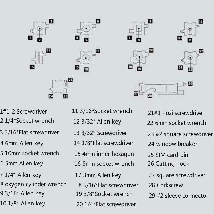 Multifunctional Stainless Steel Outdoor Survive Tool Bracelet for Men(Wide Silver) - Emergency Tools by PMC TechLife | Online Shopping South Africa | PMC TechLife | Buy Now Pay Later Mobicred