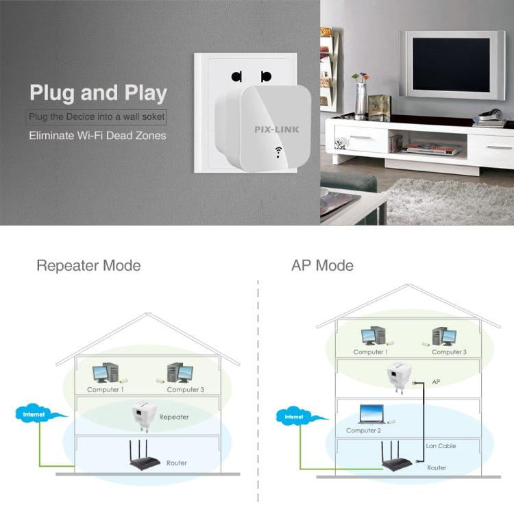 PIXLINK WR12 300Mbps WIFI Signal Amplification Enhanced Repeater, Plug Type:EU Plug - free shipping - PMC TechLife - Order now!