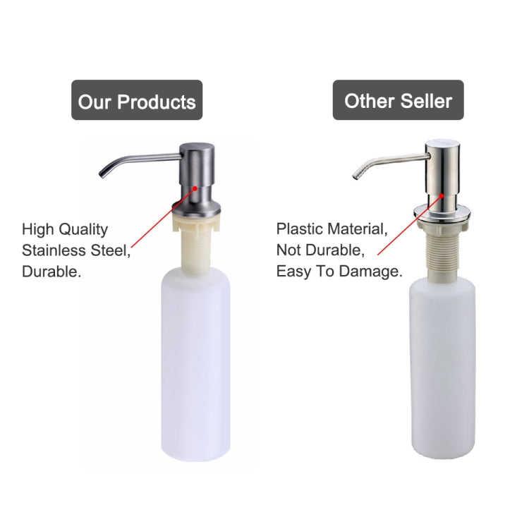 304 Stainless steel Soap Dispenser Kitchen Sink Detergent Soap Bottle - free shipping - PMC TechLife - Order now!