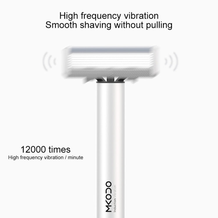MKODO Multi-shock Razor Hand-in-one Razor - free shipping - PMC TechLife - Order now!