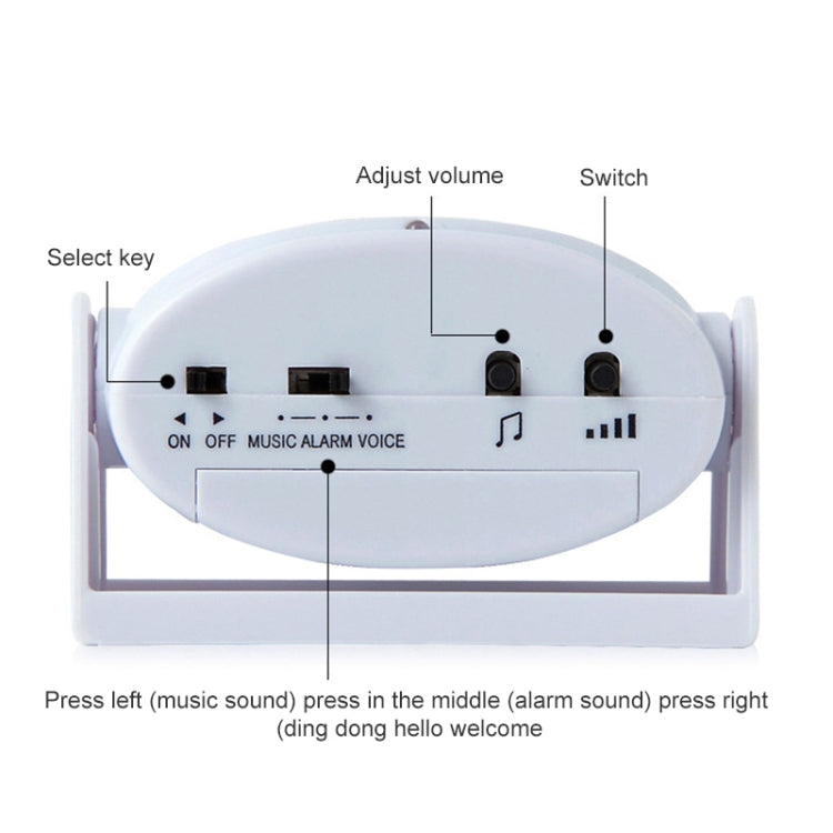 Wireless Intelligent Doorbell Infrared Motion Sensor Voice Prompter Warning Door Bell Alarm(White) - free shipping - PMC TechLife - Order now!