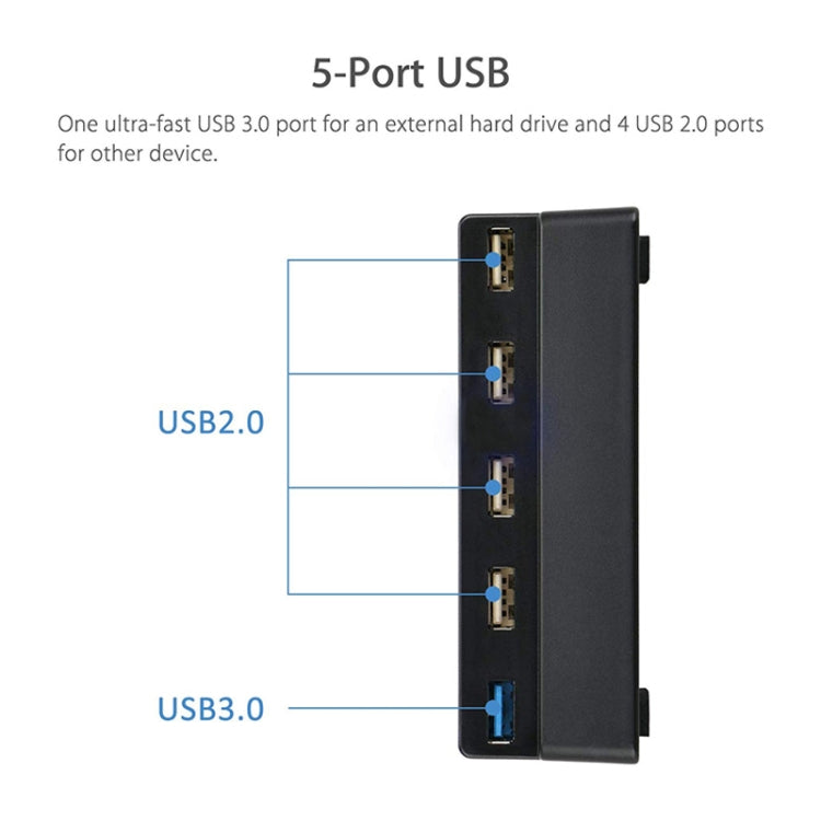 2 PCS Extend USB Adapter Accessories for Play Station 4 Slim Console USB HUB 3.0 High Speed - Charger & Power by PMC TechLife | Online Shopping South Africa | PMC TechLife