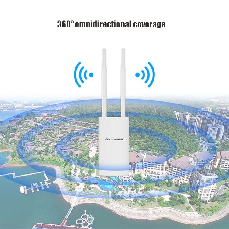 EW72 1200Mbps Comfast Outdoor High-Power Wireless Coverage AP Router(EU Plug) - free shipping - PMC TechLife - Order now!