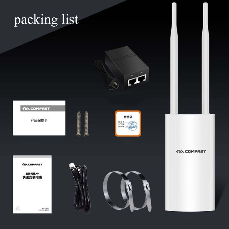 EW72 1200Mbps Comfast Outdoor High-Power Wireless Coverage AP Router(EU Plug) - Wireless Routers by COMFAST | Online Shopping South Africa | PMC Jewellery | Buy Now Pay Later Mobicred