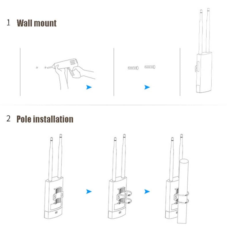 EW72 1200Mbps Comfast Outdoor High-Power Wireless Coverage AP Router(EU Plug) - Wireless Routers by COMFAST | Online Shopping South Africa | PMC Jewellery | Buy Now Pay Later Mobicred