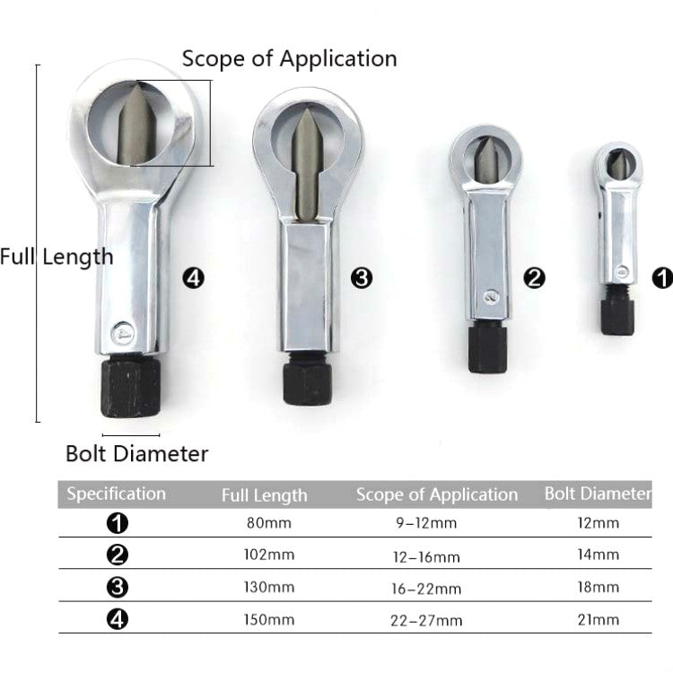 4 In 1 Rusty Nut Splitter Cap Breaking Machine Nut Breaker Cutter - Screwdriver Tools by PMC TechLife | Online Shopping South Africa | PMC TechLife
