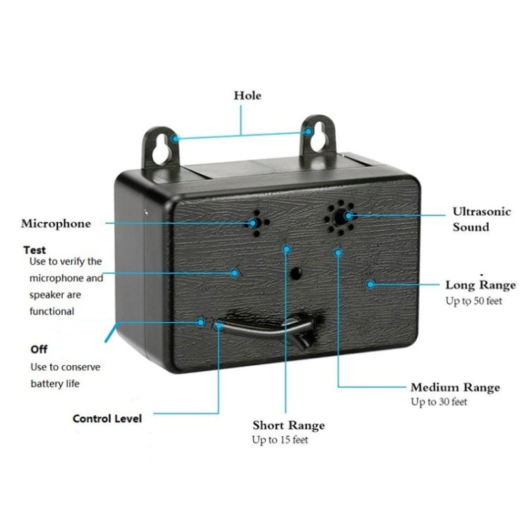 Ultrasonic Dog Repeller Pet Automatic Bark Stopper Dog Training Supplies, Specification: CSB20 (Rechargeable)(Black) - Training Aids by PMC Jewellery | Online Shopping South Africa | PMC Jewellery