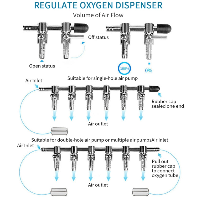 Fish Tank Oxygen Pipe Stainless Steel Distributor Oxygen Regulating Valve, Specification: Ten Heads - Air Pumps by PMC Jewellery | Online Shopping South Africa | PMC Jewellery