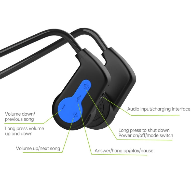 K3 Bone Conduction Bluetooth 5.0 Wireless Headphones Waterproof Headphones 16GB RAM(Black) - Bluetooth Earphone by PMC TechLife | Online Shopping South Africa | PMC TechLife