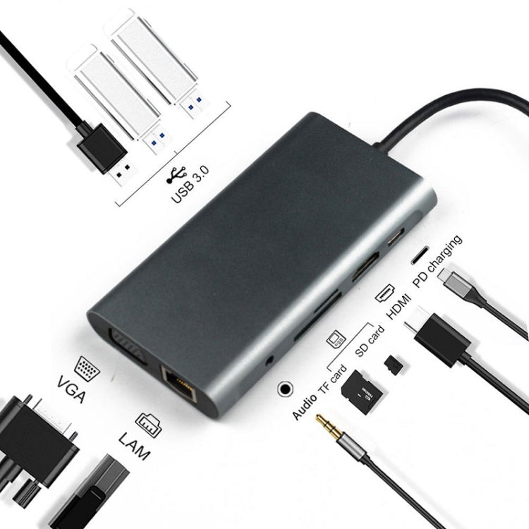 10 in 1 Type-C Multi-Function Docking Station PD Fast Charging HUB - free shipping - PMC TechLife - Order now!
