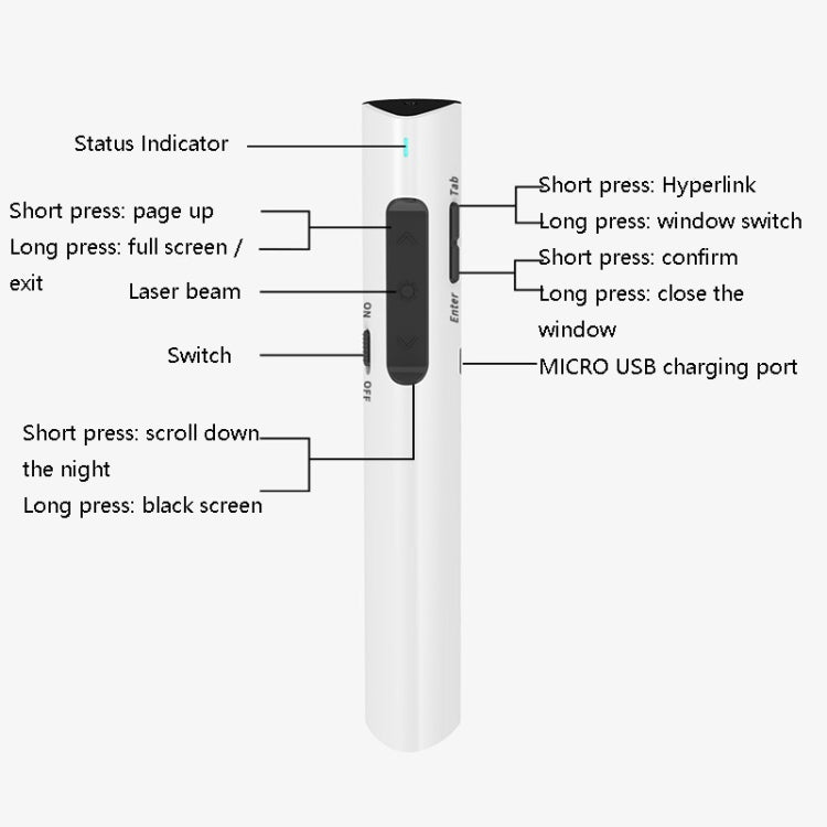 Deli 2.4G Flip Pen Business Presentation Remote Control Pen, Model: 2801G Black (Green Light) -  by Deli | Online Shopping South Africa | PMC TechLife | Buy Now Pay Later Mobicred