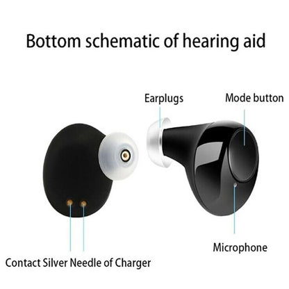 A39 Elderly Sound Amplifier Auxiliary Hearing Device Ear Bulb Concentrator Hearing Aid(Black) - Hearing Aids by PMC Jewellery | Online Shopping South Africa | PMC Jewellery