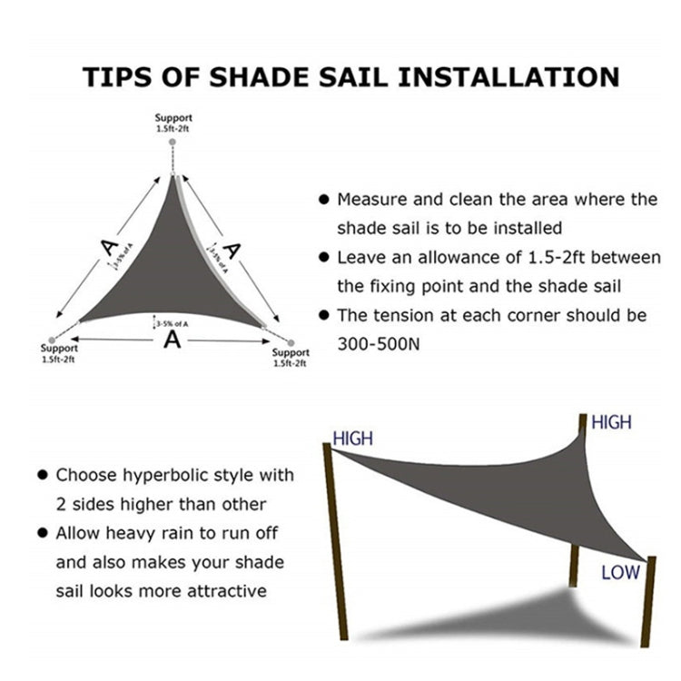 Triangle Outdoor Garden Sunshade Sail Waterproof Anti-UV Canopy, Size: 2m x 2m x 2m(Lake Blue) - Tents & Accessories by PMC TechLife | Online Shopping South Africa | PMC TechLife