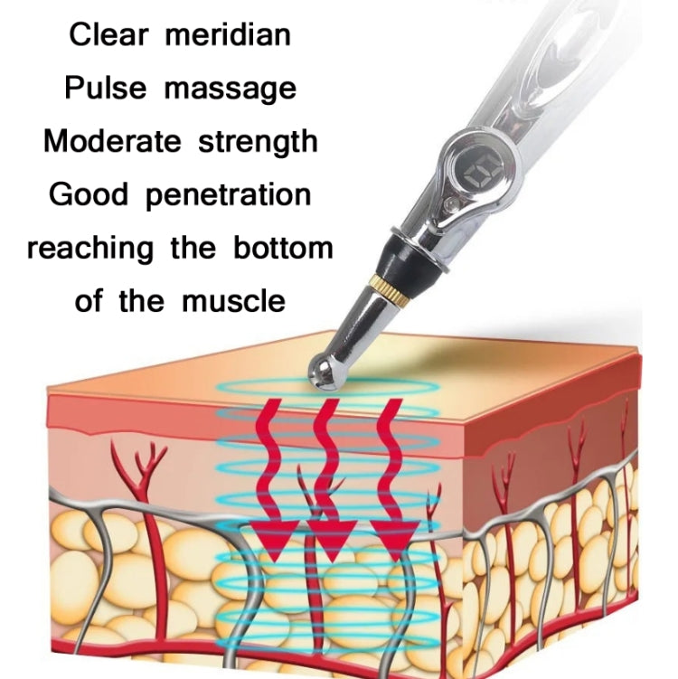 Circulating Energy Automatic Point Finding Meridian Pen Home Pain Electronic Acupuncture Pen Specifications： 3 Head Color Box (Charging Model) - free shipping - PMC TechLife - Order now!