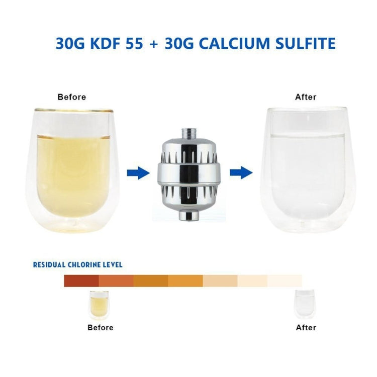 15 Layers Shower Water Purifier Shower Filter - Toilet Accessories by PMC TechLife | Online Shopping South Africa | PMC TechLife