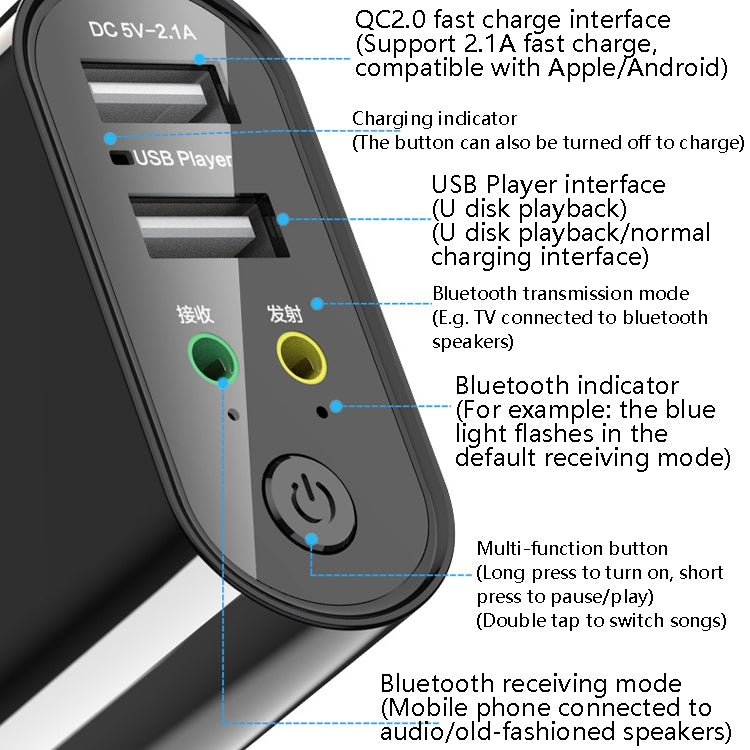 RAYEE K8 Bluetooth 5.0 Audio Receiver & Transmitter 2 in 1 Adapter Support 2.1A Fast Charge U Disk, US Plug - Audio Receiver Transmitter by PMC TechLife | Online Shopping South Africa | PMC TechLife