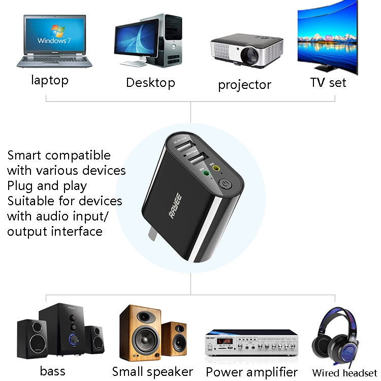 RAYEE K8 Bluetooth 5.0 Audio Receiver & Transmitter 2 in 1 Adapter Support 2.1A Fast Charge U Disk, US Plug - Audio Receiver Transmitter by PMC TechLife | Online Shopping South Africa | PMC TechLife