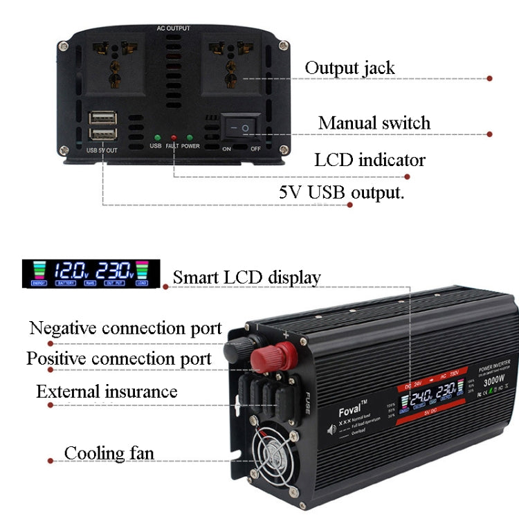 2600W LCD Smart Home Car Inverter 12V To 220V Power Converter - Modified Square Wave by PMC Jewellery | Online Shopping South Africa | PMC Jewellery