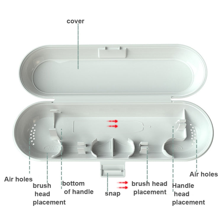 Electric Toothbrush Travel Case For Philips/Xiaomi SuShi(Black) - Dental Tools by PMC TechLife | Online Shopping South Africa | PMC TechLife