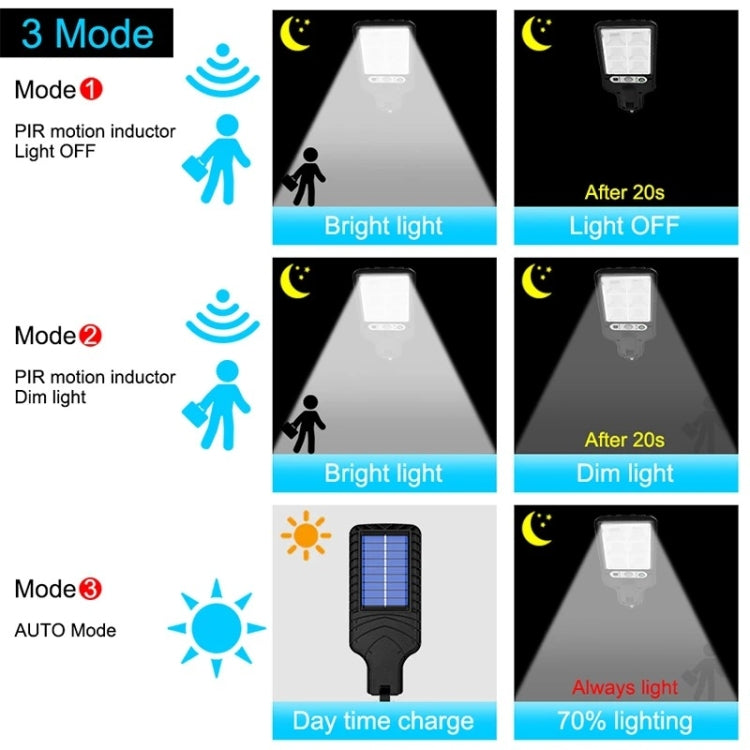 616 Solar Street Light LED Human Body Induction Garden Light, Spec: 117 COB No Remote Control - LED Street Light by PMC TechLife | Online Shopping South Africa | PMC TechLife