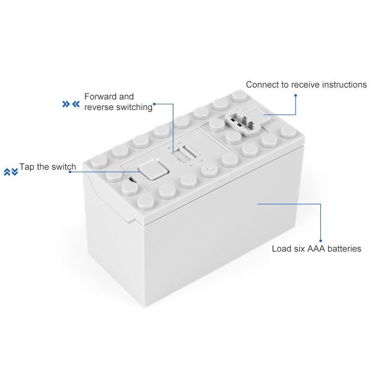 8882 XL Motor / Forward and Backward Applications Building Block Power Group - Motor & Speed Controller by PMC TechLife | Online Shopping South Africa | PMC TechLife