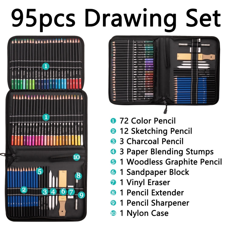 95 PCS / Set Yover Oily Colored Pencil Set Art Sketch Pencil Painting Set - free shipping - PMC TechLife - Order now!