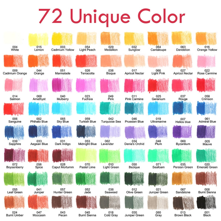 95 PCS / Set Yover Oily Colored Pencil Set Art Sketch Pencil Painting Set - free shipping - PMC TechLife - Order now!