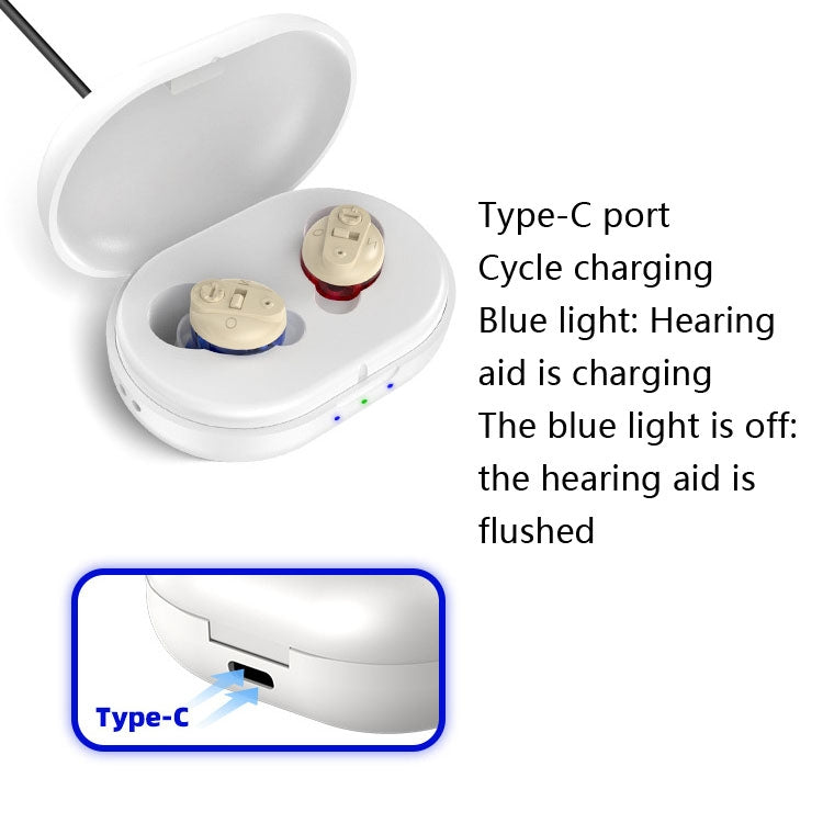 Old People Voice Amplifier Sound Collector Hearing Aid(Skin Color Double Machine + Black Charging Bin) - Hearing Aids by PMC TechLife | Online Shopping South Africa | PMC TechLife