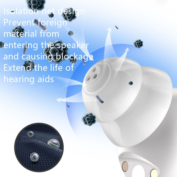 Old People Voice Amplifier Sound Collector Hearing Aid(Black) - free shipping - PMC TechLife - Order now!