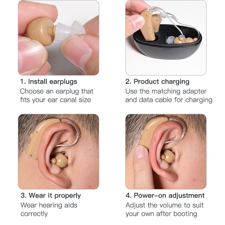 Elderly Use Can Charge Sound Amplifier Hearing Aid, Specification: US Plug(Skin Color Double Machine+White Charging Bin) - Hearing Aids by PMC TechLife | Online Shopping South Africa | PMC TechLife