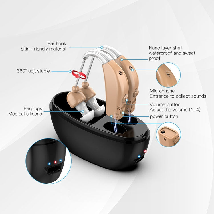 Elderly Use Can Charge Sound Amplifier Hearing Aid, Specification: EU Plug(Skin Color Double Machine+Black Charging Bin) - Hearing Aids by PMC TechLife | Online Shopping South Africa | PMC TechLife | Buy Now Pay Later Mobicred