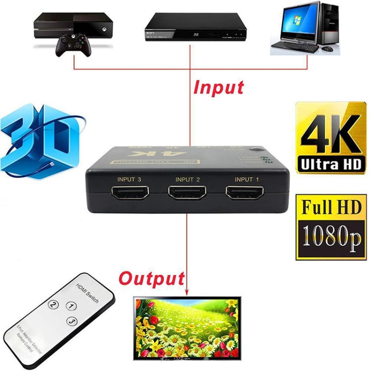 5 PCS/Set 4K 3 into 1 out HDMI Switcher With Remote Control - Switch by PMC TechLife | Online Shopping South Africa | PMC TechLife | Buy Now Pay Later Mobicred