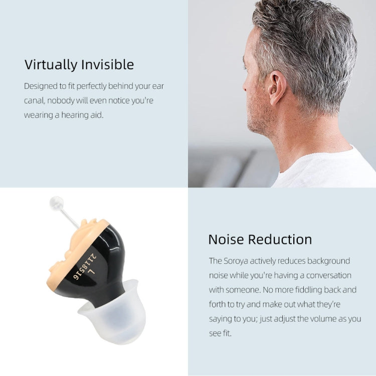 Battery Type Digital Noise Reduction Hearing Aid Elderly Sound Amplifier(Black Right Ear) - Hearing Aids by PMC TechLife | Online Shopping South Africa | PMC TechLife | Buy Now Pay Later Mobicred
