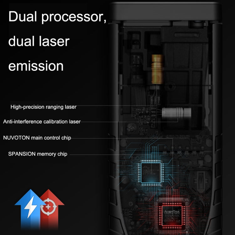 SNDWAY Outdoor Camera Laser Rangefinder, Style: Video + Image + Bluetooth + Drawing - free shipping - PMC TechLife - Order now!