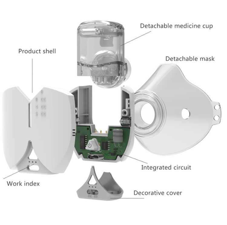 Hands-free Wearable Micro-mesh Nebulizer for Adults and Children ,Style: With EU Plug(Silver White) - free shipping - PMC TechLife - Order now!