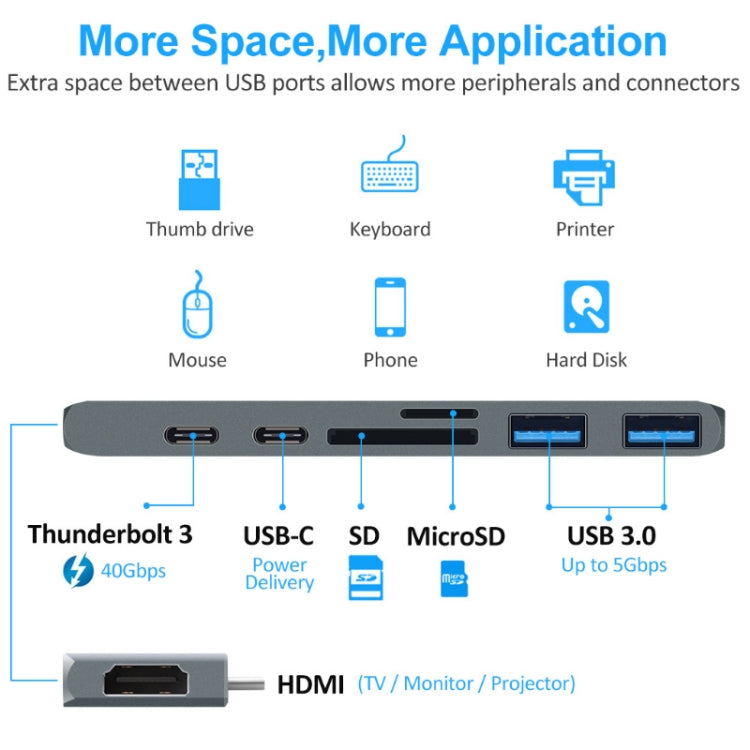 7 In 1 100W USB 3.1 To 20VPD+Card Reader Data+HUB+HDMI 4K Converter(Gray) - free shipping - PMC TechLife - Order now!