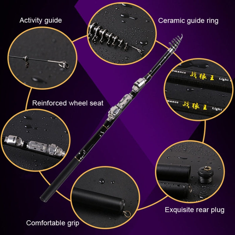 ZHANLANGWANG Carbon Throwing Pole Mini Short Rock Fishing Rod, Length: 2.1m(Black) - Fishing Rods & Accessories by PMC TechLife | Online Shopping South Africa | PMC TechLife