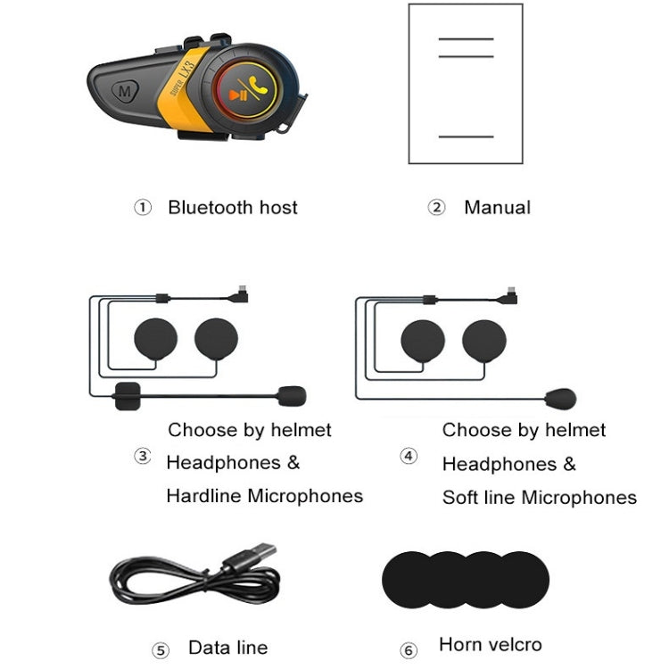 Motorcycle Helmet Call Music Navigation Bluetooth Headset, Color: Red(Soft Pipe Microphone) - Motorcycle Walkie Talkie by PMC TechLife | Online Shopping South Africa | PMC TechLife