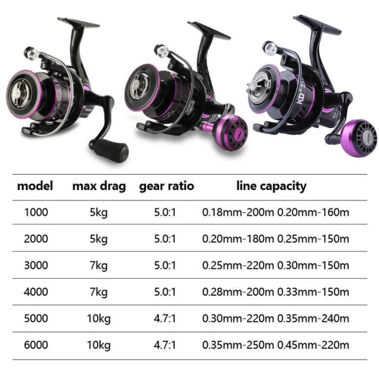 Metal Spinning Wheel Long-range Fish Wire Wheel, Style: KD6000 (EVA Grip) - Fishing Reels by PMC TechLife | Online Shopping South Africa | PMC TechLife