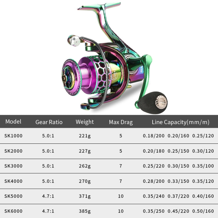 Colorful Metal Fish Line Wheel Long Throw Sea Rod Spinning Wheel, Specification: SK3000 - Fishing Reels by PMC TechLife | Online Shopping South Africa | PMC TechLife