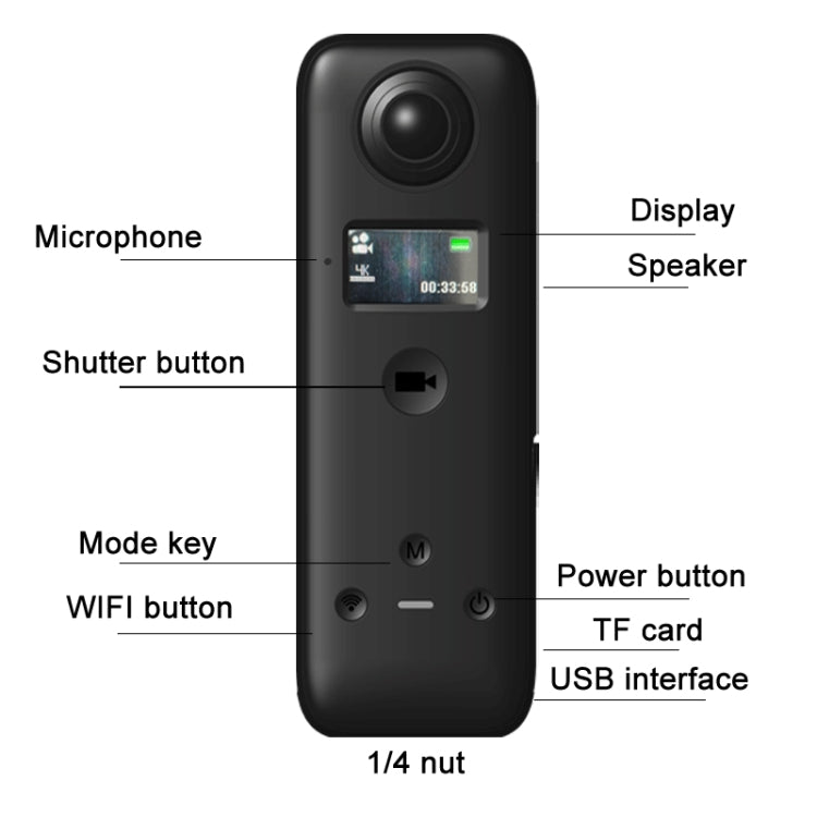IJOYER A3S 4K Cycling Anti-Shake 360 Panoramic Action Camera(Black) - free shipping - PMC TechLife - Order now!
