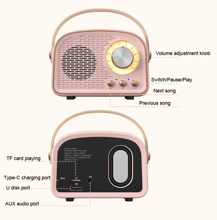 DW21 Vintage Radio BT Speaker Support TF Card/U Disk to Play(Pink) - Desktop Speaker by PMC TechLife | Online Shopping South Africa | PMC TechLife | Buy Now Pay Later Mobicred