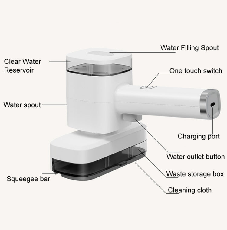 12W Multi-functional Wireless Handheld Cleaner Window Scraping(White) - free shipping - PMC TechLife - Order now!